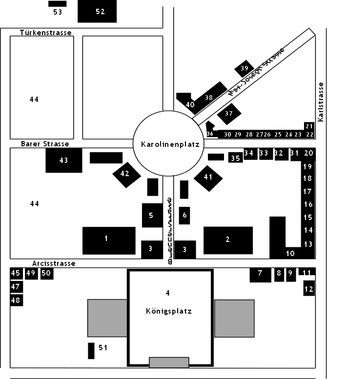 Nazi centrum